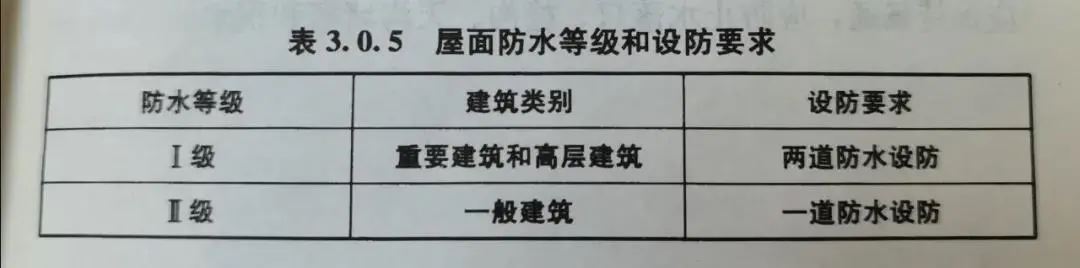 卫生间怎么做防水？long8防水教你学会防水工程标准